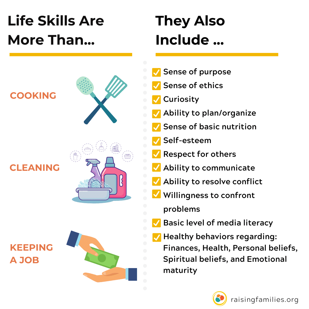 Important life skills are more than cooking cleaning and keeping a job